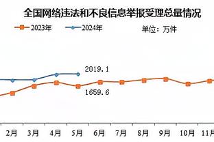 betway体育下载电话截图1